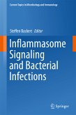 Inflammasome Signaling and Bacterial Infections (eBook, PDF)
