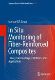 In Situ Monitoring of Fiber-Reinforced Composites (eBook, PDF)