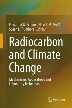 Radiocarbon and Climate Change (eBook, PDF)