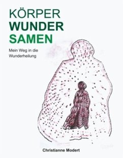 Cover KÖRPERWUNDERSAMEN