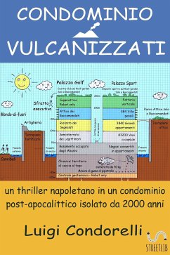 CONDOMINIO VULCANIZZATI - un thriller napoletano in un condominio post-apocalittico isolato da 2000 anni (eBook, ePUB) - Condorelli, Luigi