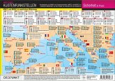Küstenfunkstellen Westliches Mittelmeer, Info-Tafel