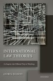 International Law Theories (eBook, ePUB)