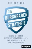 Die Burggraben-Strategie