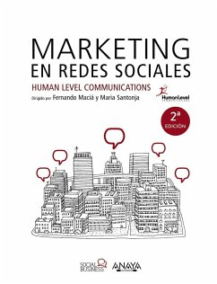 Marketing en redes sociales - Human Level Communications