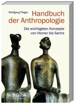 Cover Handbuch der Anthropologie