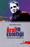 Arafin Estetigi