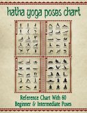 Hatha Yoga Poses Chart: 60 Common Yoga Poses and Their Names - A Reference Guide to Yoga Asanas (Postures) 8.5 x 11&quote; Full-Color 4-Panel Pamphl