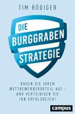 Die Burggraben-Strategie (eBook, ePUB)