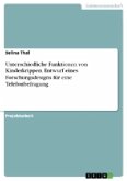 Unterschiedliche Funktionen von Kinderkrippen. Entwurf eines Forschungsdesigns für eine Telefonbefragung Unterschiedliche Funktionen von Kinderkrippen. Entwurf eines Forschungsdesigns für eine Telefonbefragung