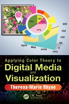 Applying Color Theory to Digital Media and Visualization - Rhyne, Theresa-Marie