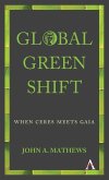 Global Green Shift