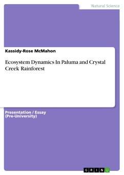 Ecosystem Dynamics In Paluma and Crystal Creek Rainforest (eBook, PDF) - McMahon, Kassidy-Rose