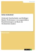 Gleitende Durchschnitte und Bollinger Bänder. Performance von ausgewählten Handelsstrategien auf Basis der Technischen Analyse (eBook, PDF)