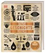 Das Geschichts-Buch - Bild 1