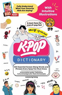 The KPOP Dictionary - Kang, Woosung
