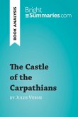 The Castle of the Carpathians by Jules Verne (Book Analysis) (eBook, ePUB)