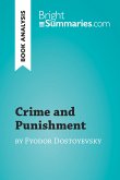 Crime and Punishment by Fyodor Dostoyevsky (Book Analysis) (eBook, ePUB)
