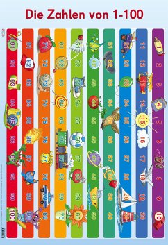 Cover Mein Lernposter: Die Zahlen von 1-100