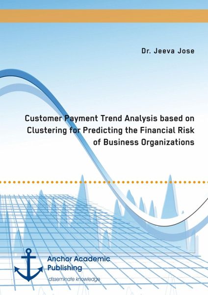Customer Payment Trend Analysis based on Clustering for Predicting the Financial Risk of Business Organizations (eBook, PDF) Customer Payment Trend Analysis based on Clustering for Predicting the Financial Risk of Business Organizations (eBook, PDF)