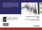 The Mastering Loudness War