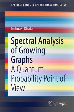 Spectral Analysis of Growing Graphs - Obata, Nobuaki