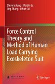 Force Control Theory and Method of Human Load Carrying Exoskeleton Suit