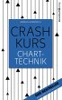 Crashkurs Charttechnik - Bild 1