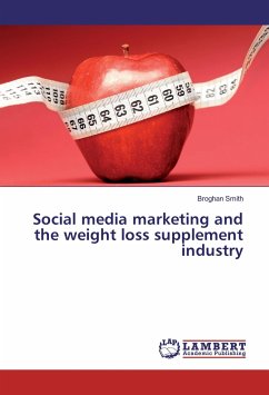 Social media marketing and the weight loss supplement industry