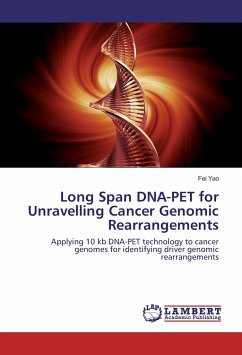 Long Span DNA-PET for Unravelling Cancer Genomic Rearrangements