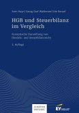 HGB und Steuerbilanz im Vergleich (eBook, PDF)