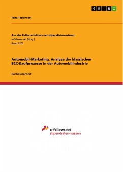 Automobil-Marketing. Analyse der klassischen B2C-Kaufprozesse in der Automobilindustrie (eBook, PDF)