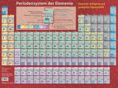 Periodensystem der Elemente - Fluck, Ekkehard; Heumann, Klaus G.