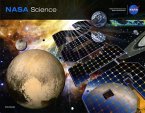 NASA Science (2016)