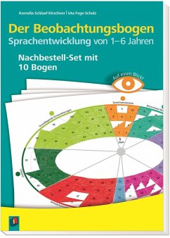 Auf einen Blick! - Der Beobachtungsbogen Sprachentwicklung von 1-6 Jahren - Schlaaf-Kirschner, Kornelia;Fege-Scholz, Uta