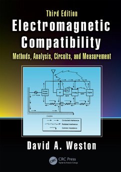 Cover Electromagnetic Compatibility (eBook, PDF)