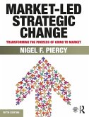 Market-Led Strategic Change (eBook, PDF)