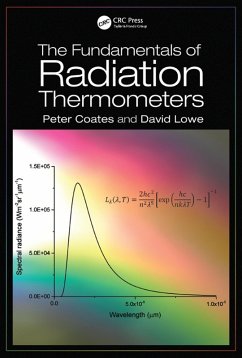 Cover The Fundamentals of Radiation Thermometers (eBook, ePUB)