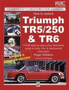Cover How to Restore Triumph TR5, TR250 & TR6 (eBook, ePUB)