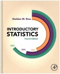 Cover Introductory Statistics