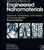 Adverse Effects of Engineered Nanomaterials