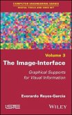 The Image-Interface