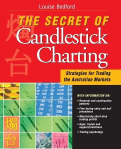 The Secret of Candlestick Charting - Bedford, Louise