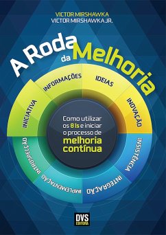 Cover A Roda da Melhoria (eBook, ePUB)