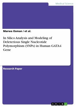 In Silico Analysis and Modeling of Deleterious Single Nucleotide Polymorphism (SNPs) in Human GATA4 Gene