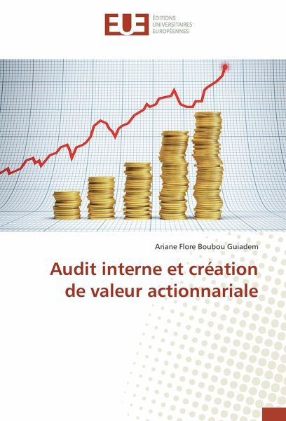 Audit interne et création de valeur actionnariale Audit interne et création de valeur actionnariale