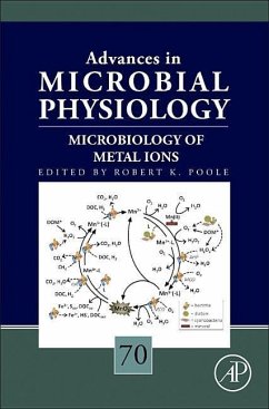 Microbiology of Metal Ions
