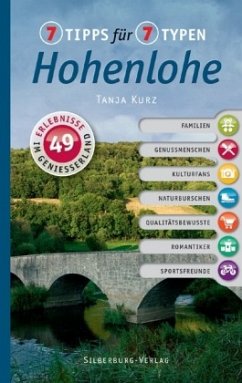 Cover 7 Tipps für 7 Typen - Hohenlohe