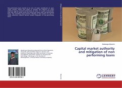 Capital market authority and mitigation of non performing loans