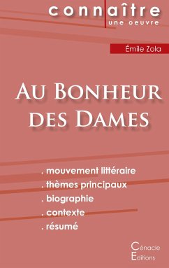 Fiche de lecture Au Bonheur des Dames de Émile Zola (Analyse littéraire de référence et résumé complet) - Zola, Émile